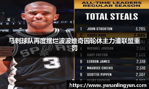 马刺球队再度摆烂波波维奇因轮休主力遭联盟重罚