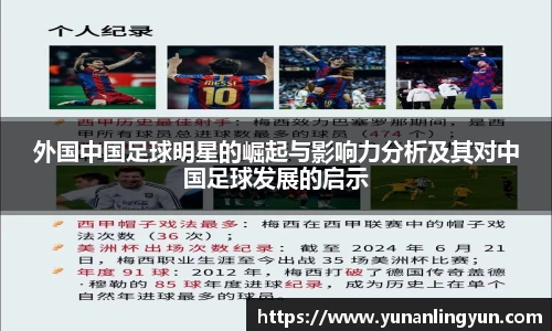 外国中国足球明星的崛起与影响力分析及其对中国足球发展的启示