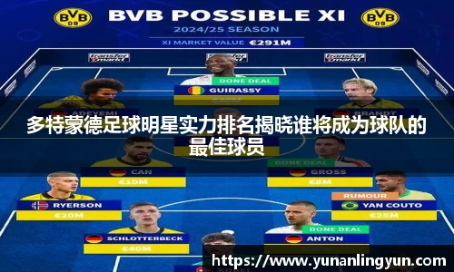 多特蒙德足球明星实力排名揭晓谁将成为球队的最佳球员