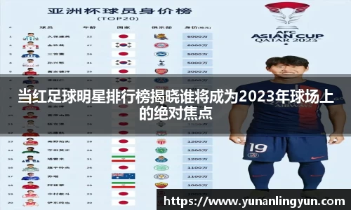 当红足球明星排行榜揭晓谁将成为2023年球场上的绝对焦点